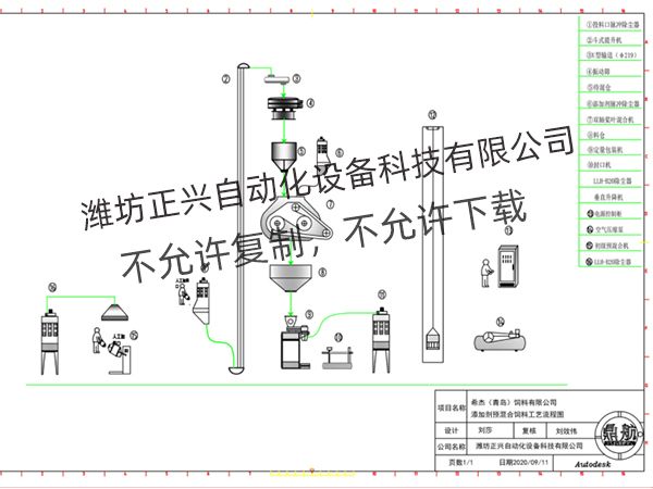 预混料设备.jpg